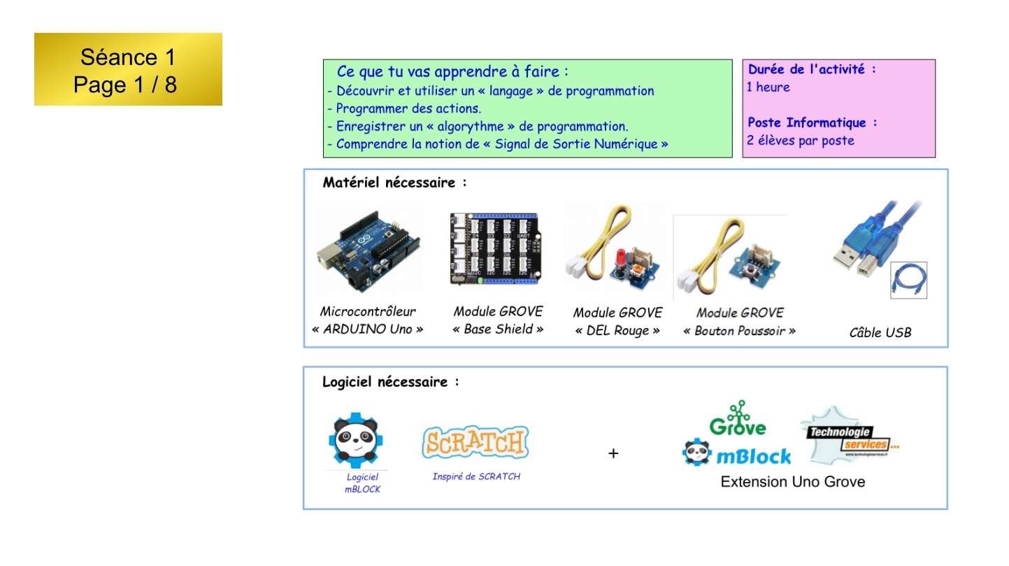 Module Grove bouton poussoir - Technologie Services