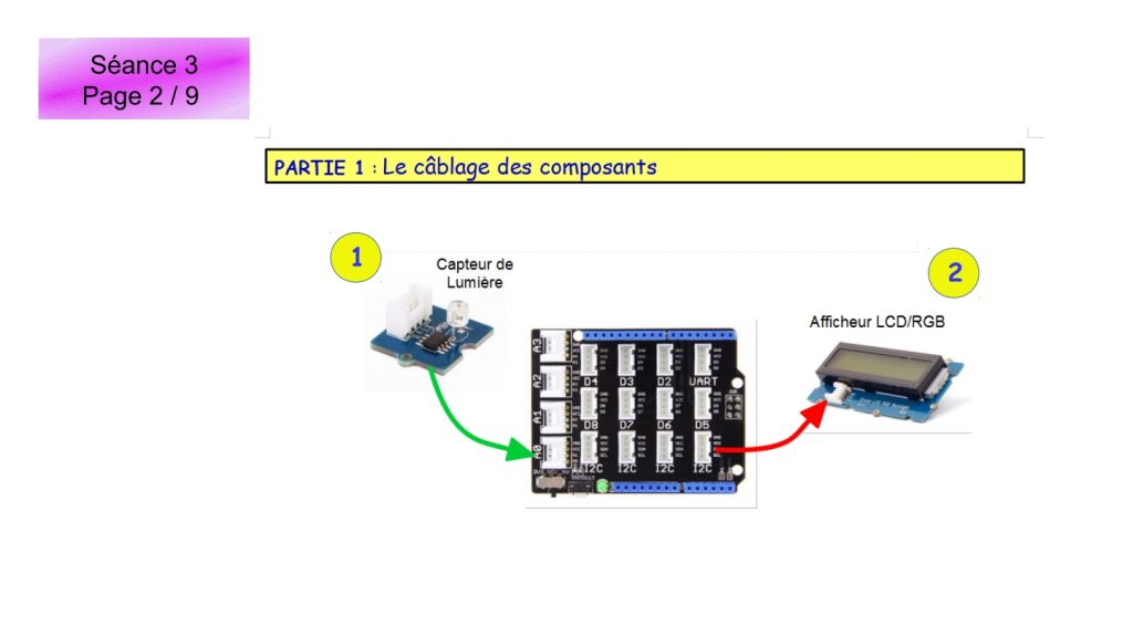 ACT3-2-1