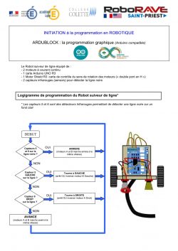 fiche tuto shield moteur R3 COMPLETE