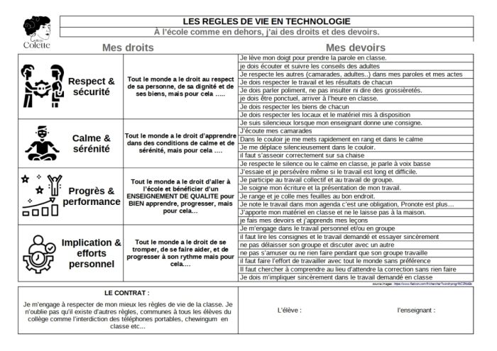 miniature-règle-vie-2024-p1